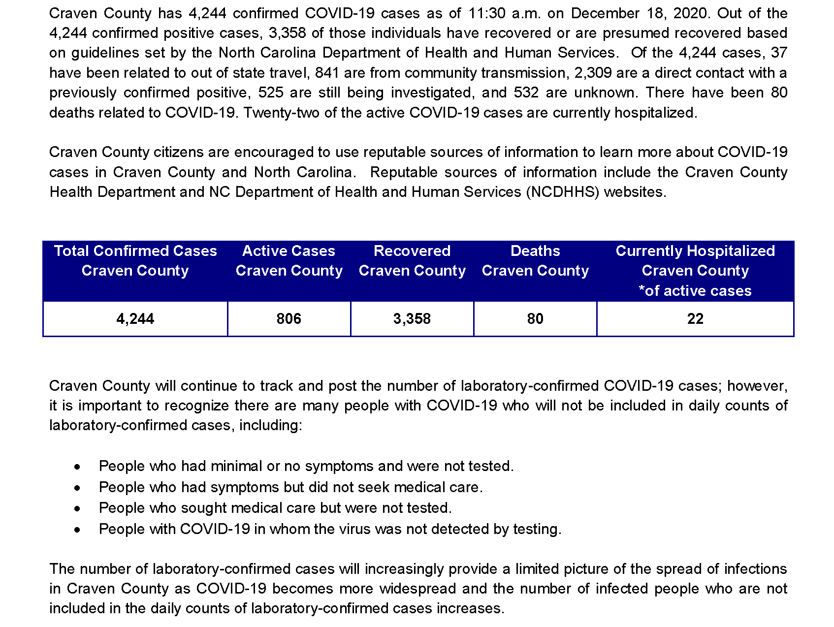 Daily case count 12-18-2020_Page_1